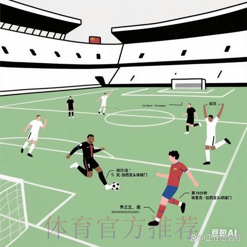 赛季四杀！巴萨4-3皇马7分领跑 姆巴佩戴帽难救主