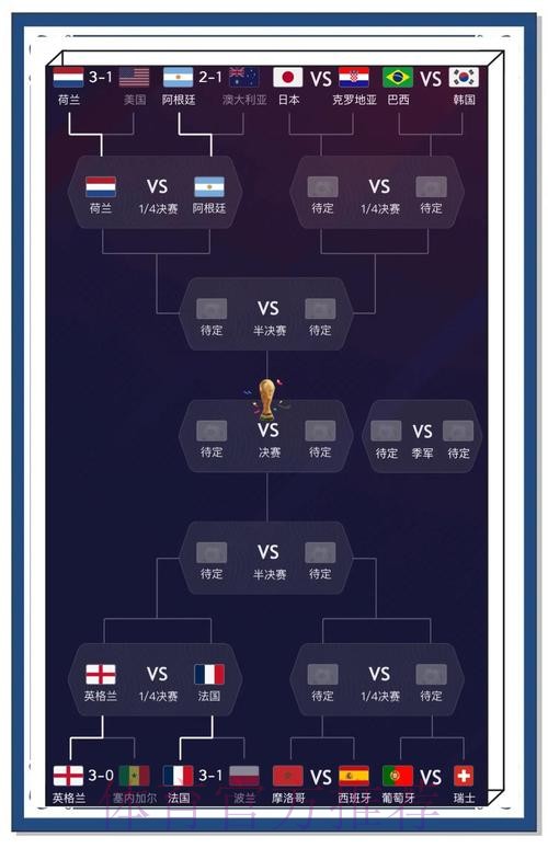 全面解析世界杯预测网站推荐 全面解析世界杯预测网站推荐