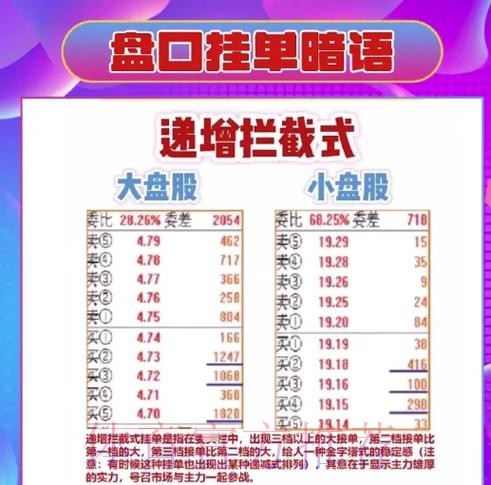 世界杯盘口软件最佳选择指南 世界杯盘口软件最佳选择指南